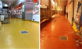 食品廠地面材料新選擇 密封固化劑，兼顧功能與美觀的最佳裝飾方案